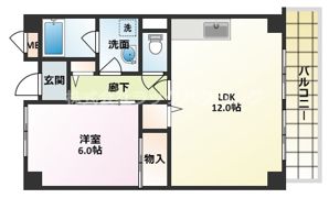 コートレックスの間取り画像