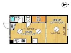 グリーンマンションの間取り画像