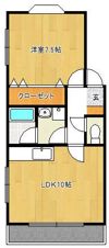 Mコープの間取り画像