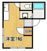 プレジールさかいの間取り画像