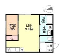 Flosの間取り画像