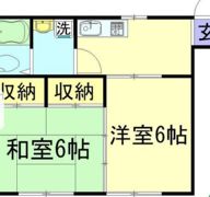 第一コーポの間取り画像