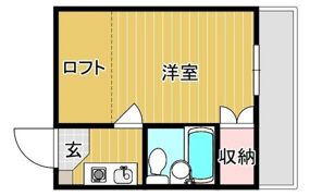 サンコート神田の間取り画像