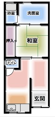 藤田町5丁目平屋の間取り画像
