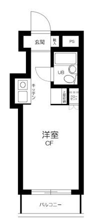 スカイコート蒲田の間取り画像