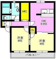 箱田スティシアの間取り画像