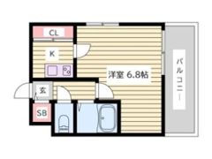 ときわ神田ハイツの間取り画像