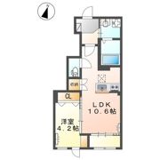 スターテラスⅡ総社駅南 （仮の間取り画像