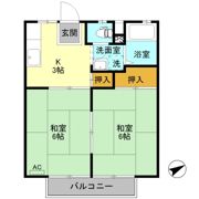 パナハイツKIYOFUMIの間取り画像