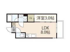 S-MOVE庚午北NEOの間取り画像