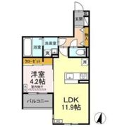 Telescopioの間取り画像