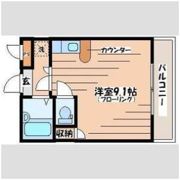 リエス長町南3丁目の間取り画像