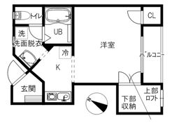 エメラルド・パスの間取り画像