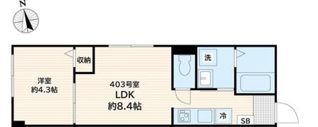 aLATO田端の間取り画像