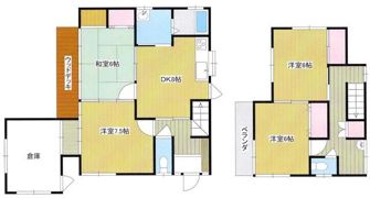 浦賀6丁目貸家の間取り画像