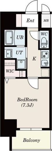 S-RESIDENCE今池駅前の間取り画像