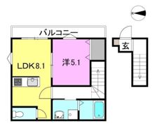 エクセレンス祝谷B棟の間取り画像