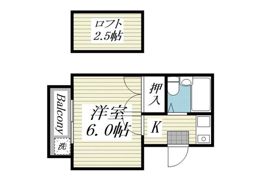 ゼフィランサス衣笠の間取り画像