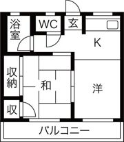 吉田屋ハイツの間取り画像