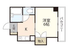 岸保ビルの間取り画像