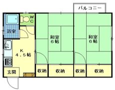 中谷ビルの間取り画像