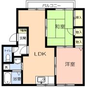 ハイツ昴ⅢB棟の間取り画像
