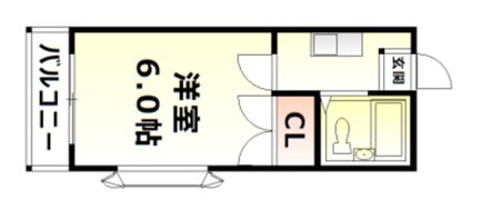 AVION901の間取り画像
