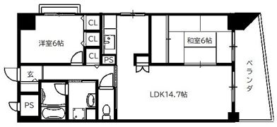グドゥウェル新石切の間取り画像