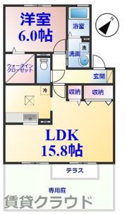 バニュルスⅠの間取り画像