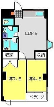 メゾンリビエールの間取り画像