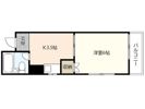 向田ビルの間取り画像