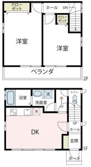 アネックス・エスティーBの間取り画像