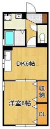 ヴァンソレーユ B棟の間取り画像