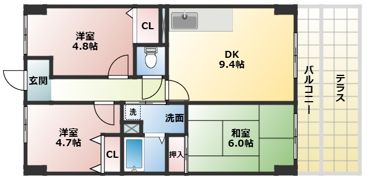 サントナーレ勧学の間取り画像