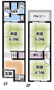 金田町2丁目テラスハウスの間取り画像