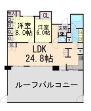 ザ・岡本プレミアムの間取り画像