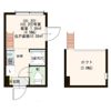 サニーソフィア西荻の間取り画像