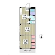 アロー二俣の間取り画像