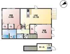 ガードヴァレイ万田Ⅲの間取り画像