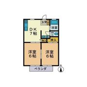 重田ハイツの間取り画像