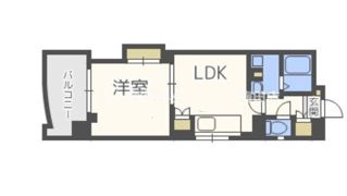マスターズレジデンス道頓堀IIの間取り画像