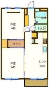 平和第2マンションの間取り画像