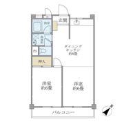 ハクジウハイツの間取り画像