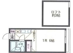 藤コーポの間取り画像