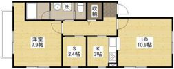 ガーデンコートS＆Yの間取り画像