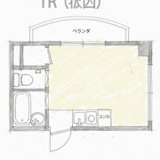 有馬パレス千林の間取り画像