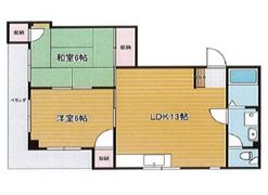 ハイツエメラルドの間取り画像