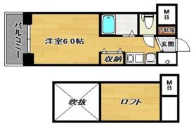 エステムコート三宮駅前ラ・ドゥーの間取り画像