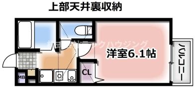 ユーアイハイツ池田Ⅰの間取り画像