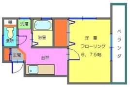 小池アパートの間取り画像